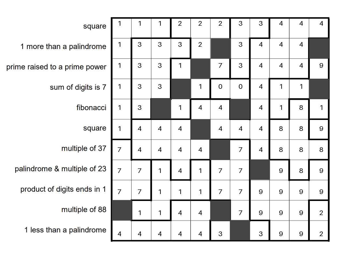 Numbers 4 Solution
